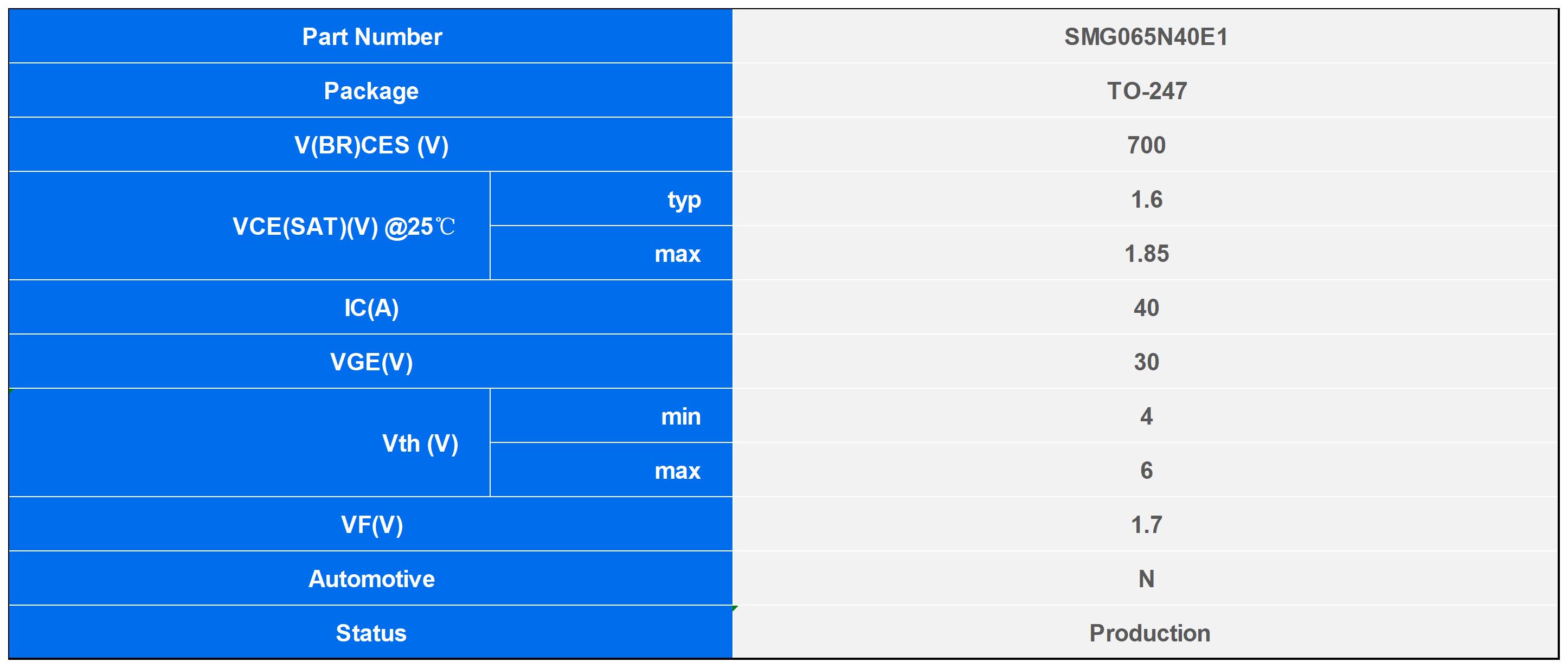 SMG065NN40E1_IGBT.jpg