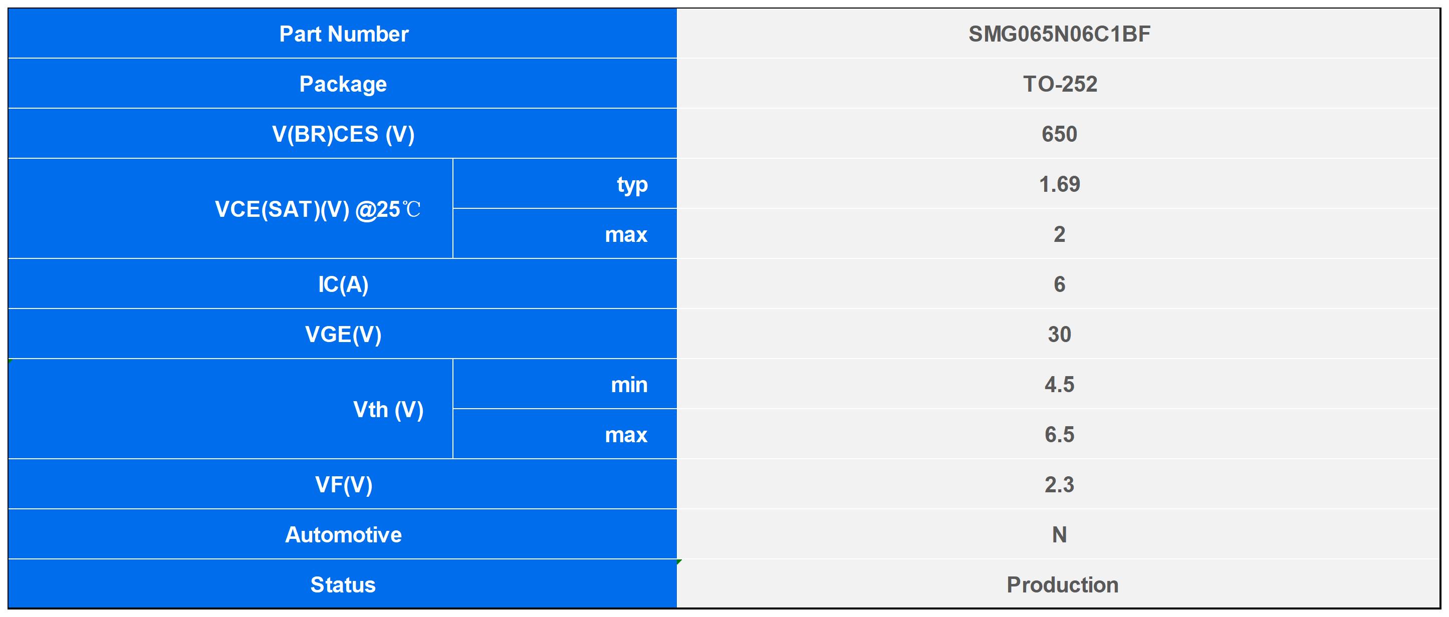 SMG065N06C1BF_IGBT.jpg